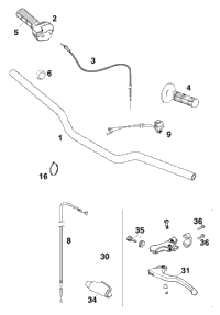 Handlebar, Controls