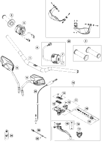 Handlebar, Controls