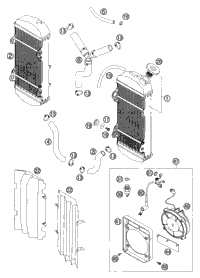 Cooling System
