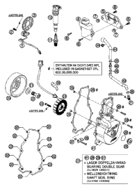 Ignition System