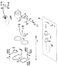 Speedom., Tachometer