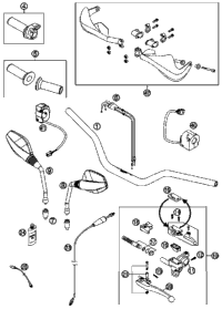 Handlebar, Controls