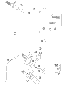 Handlebar, Controls