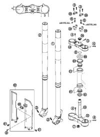 Telescopic Fork