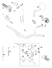 Handlebar, Controls