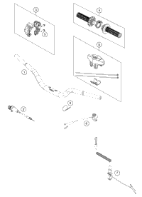 Handlebar, Controls