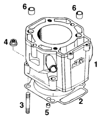 Cylinder