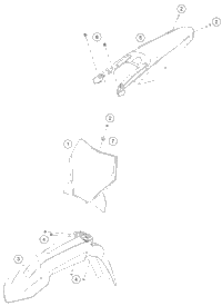 Mask, Fenders