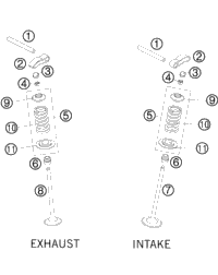 Valve Drive