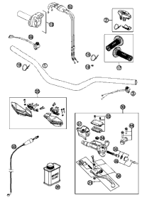 Handlebar, Controls