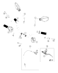 Handlebar, Controls