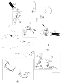 Handlebar, Controls
