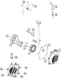 Ignition System