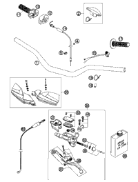 Handlebar, Controls