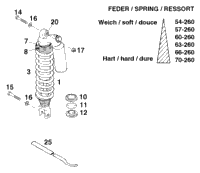 Shock Absorber Wp