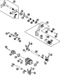 Shifting Mechanism