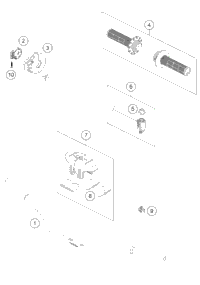 Handlebar, Controls