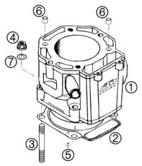 Cylinder