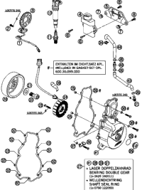 Ignition System
