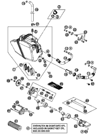 Lubricating System