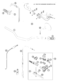 Handlebar, Controls