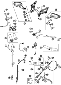 Handlebar, Controls