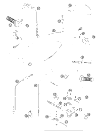 Handlebar, Controls