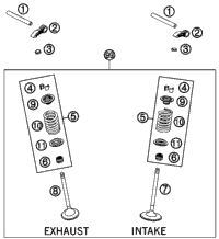 Valve Drive