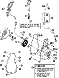 Ignition System