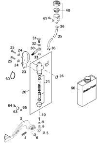 Rear Brake Control