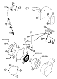 Ignition Sytem Kokusan
