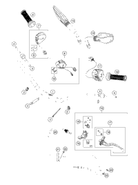Handlebar, Controls