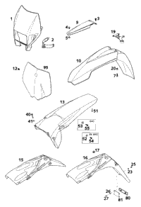 Mask, Fender