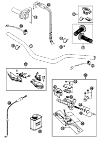 Handlebar, Controls