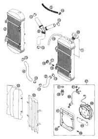 Cooling System