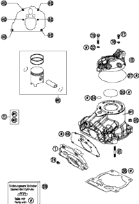 Cylinder, Cylinder Head
