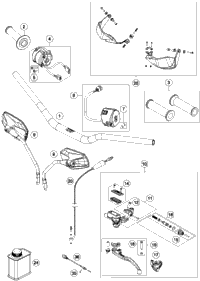 Handlebar, Controls