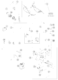 Handlebar, Controls