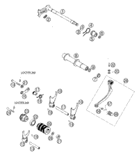 Shifting Mechanism