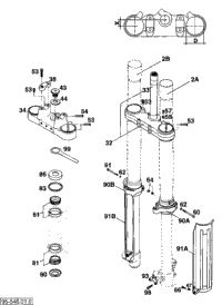 Front Fork Equipment