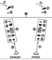 Valve Drive