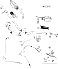 Handlebar, Controls