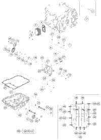 Lubricating System