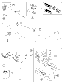 Handlebar, Controls