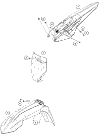 Mask, Fenders
