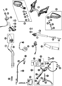 Handlebar, Controls