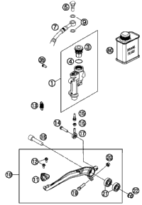 Rear Break Control