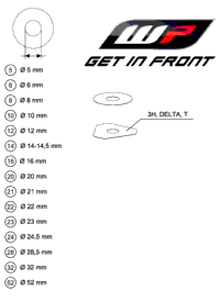 Wp Shims For Setting