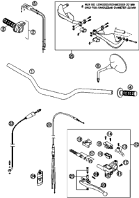 Handlebar, Controls