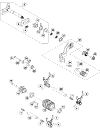 Shifting Mechanism